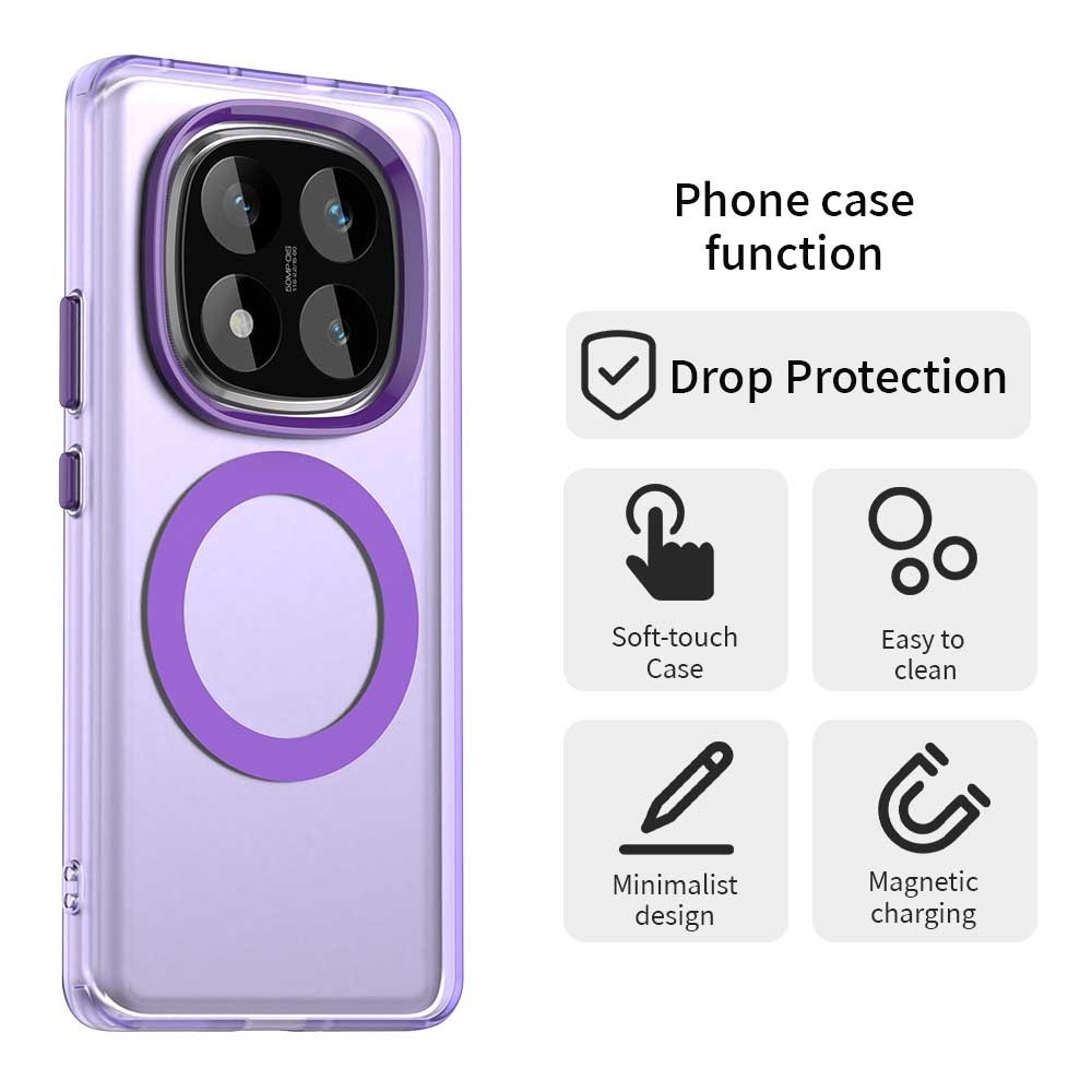 Candy zselés tok MagSafe-val Xiaomi Redmi Note 14 Pro 5G/Poco X7 5G - lila