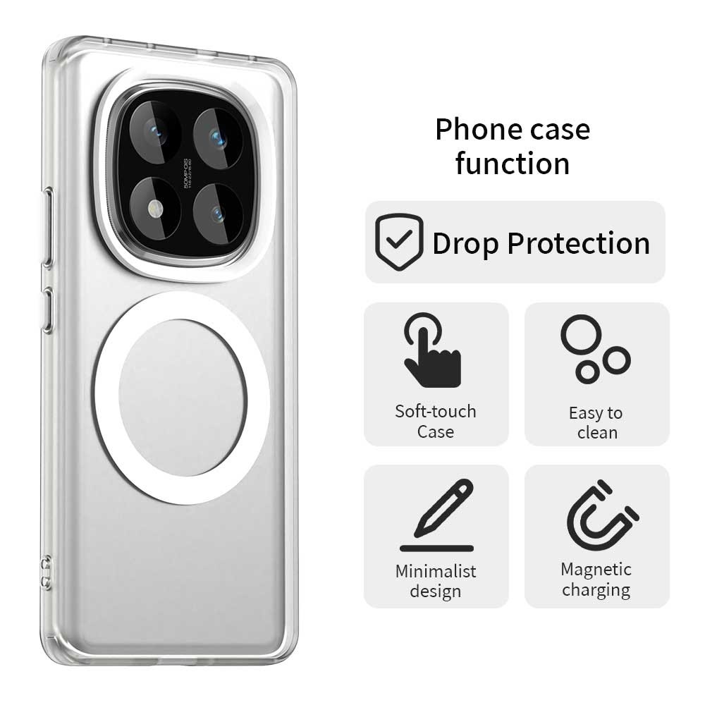 Candy zselés tok MagSafe-val Xiaomi Redmi Note 14 Pro 5G/Poco X7 5G - fehér