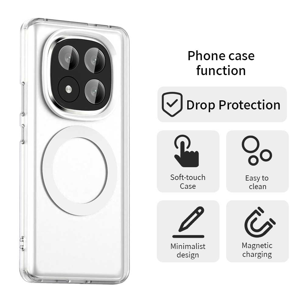 Candy zselés tok MagSafe-val Xiaomi Redmi Note 14 Pro+ 5G - fehér