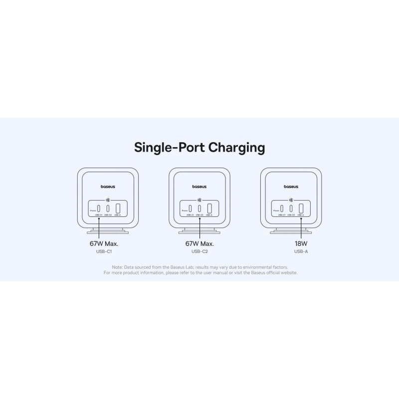 Baseus EnerFill FA11 6in1 Power Cube 67W kozmikus fekete