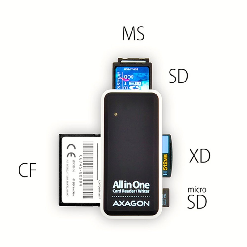 Axagon Mini USB SD/microSD/XD/CF/MS kártyaolvasó