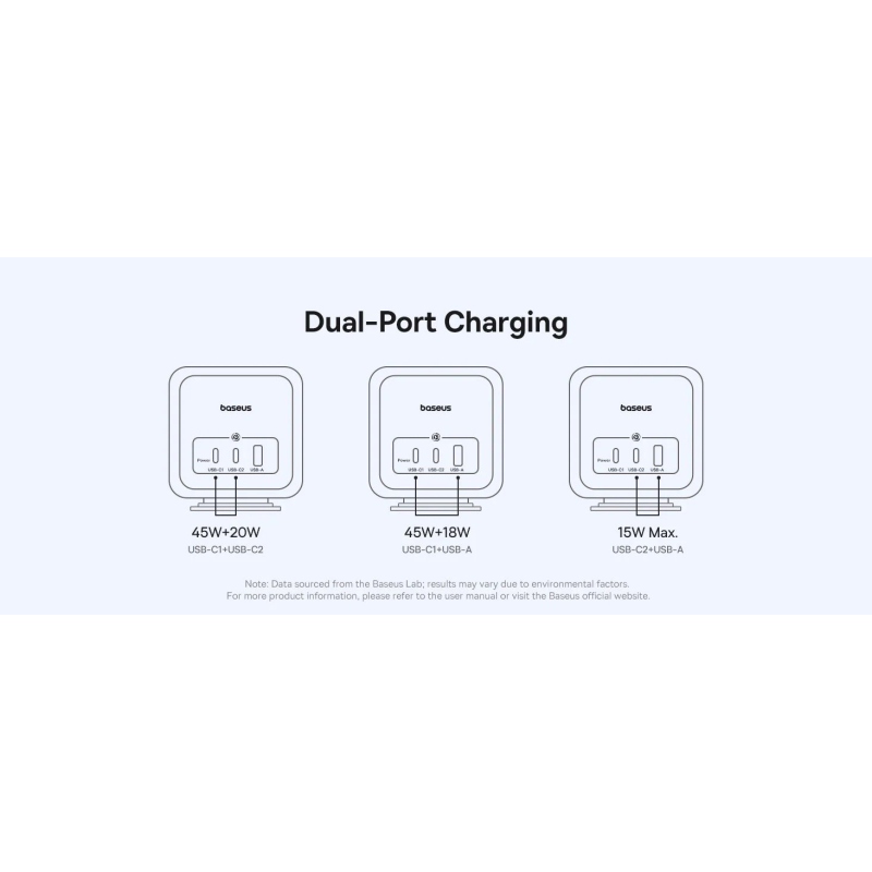 Baseus EnerFill FA11 6in1 Power Cube 67W kozmikus fekete
