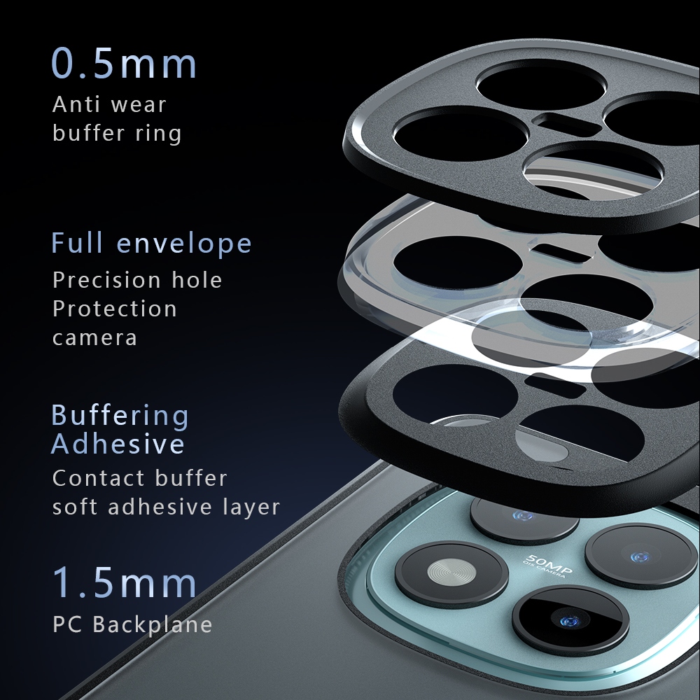 Skiny matt zselés tok Xiaomi Redmi Note 15 Pro+ 5G - fekete