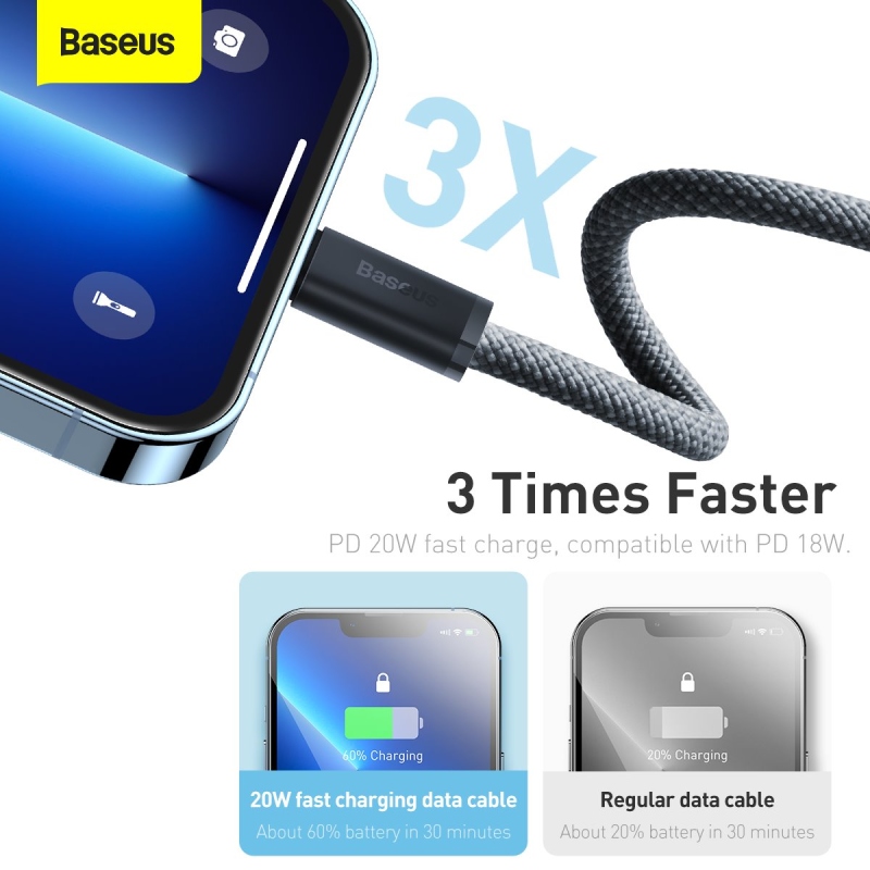 Baseus Dynamic Series Gyors töltő adatkábel USB-C - világítás 20W 1m pala szürke