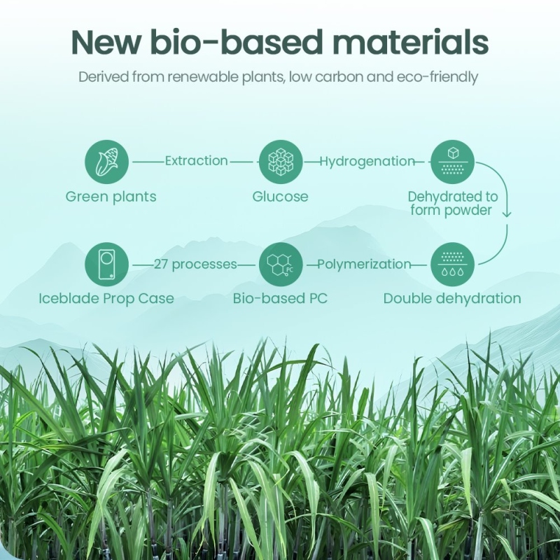 Nillkin Iceblade Prop mágneses borító Apple iPhone 17 Pro készülékhez Zöld