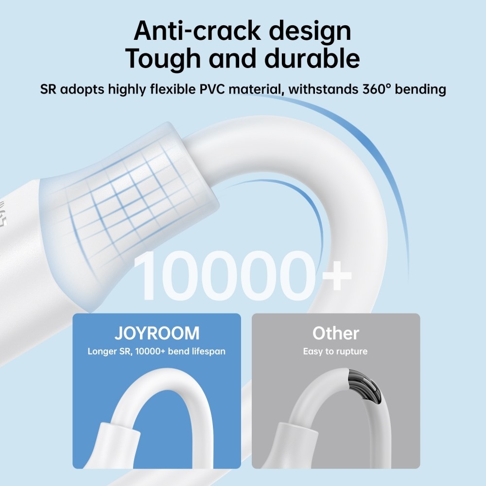 JOYROOM USB-C/USB-C 60W 1m-es gyors töltő- és adatkábel - fehér színben