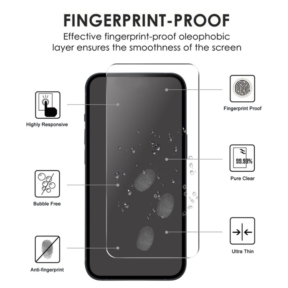 2.5D edzett üveg a Xiaomi Poco F7 5G számára